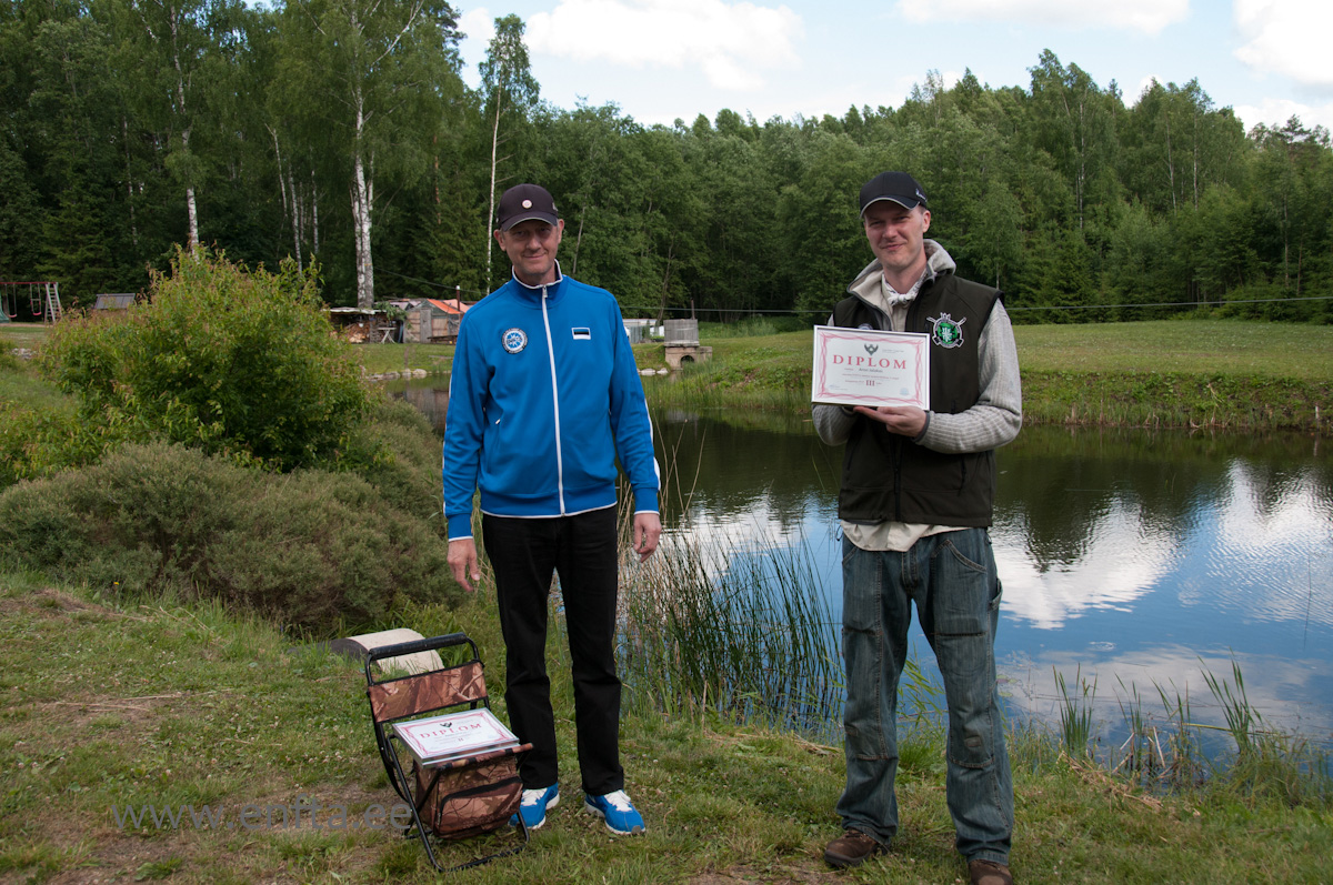 Category PCP III place Aron Jalakas 55 points out of 100